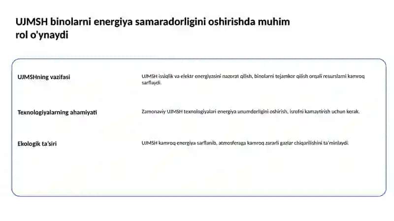 UJMSH larning turar joy binolari eksplutatsiyalari 2