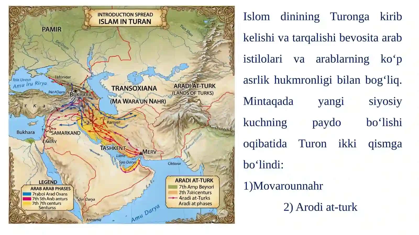 Mintaqada Islomdinining Yoyilishi 2