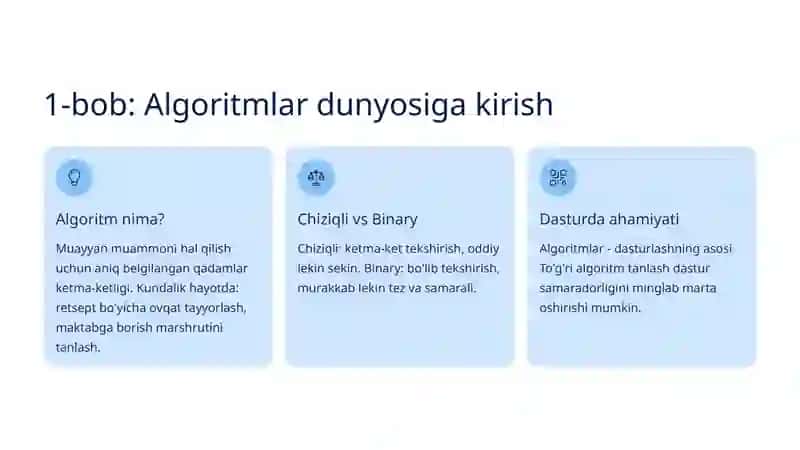 Chiziqli va Binary Algoritmlar: Nazariya va Amaliy Tatbiq 2