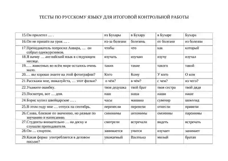 ТЕСТЫ ПО РУССКОМУ ЯЗЫКУ ДЛЯ ИТОГОВОЙ КОНТРОЛЬНОЙ РАБОТЫ 2