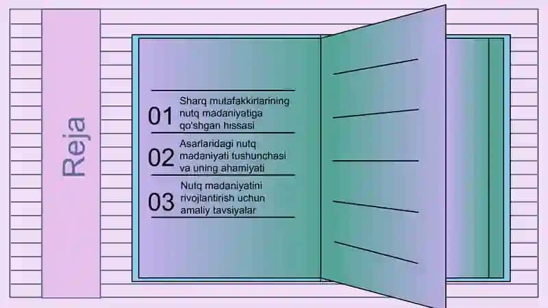 sharq mutafakkirlarining nutq madaniyati 2