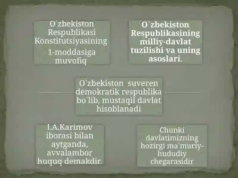 Ozbekiston Respublikasining mamuriy-hududiy tuzilishi 2