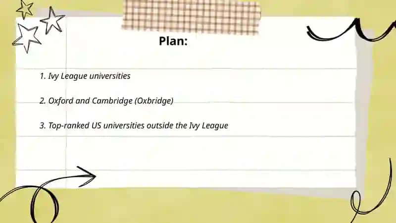 Ivy League universities 2