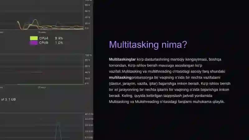 Kompyuterni tashkillashtirish | Multitasking va ko'p oqimli tizimlar 2