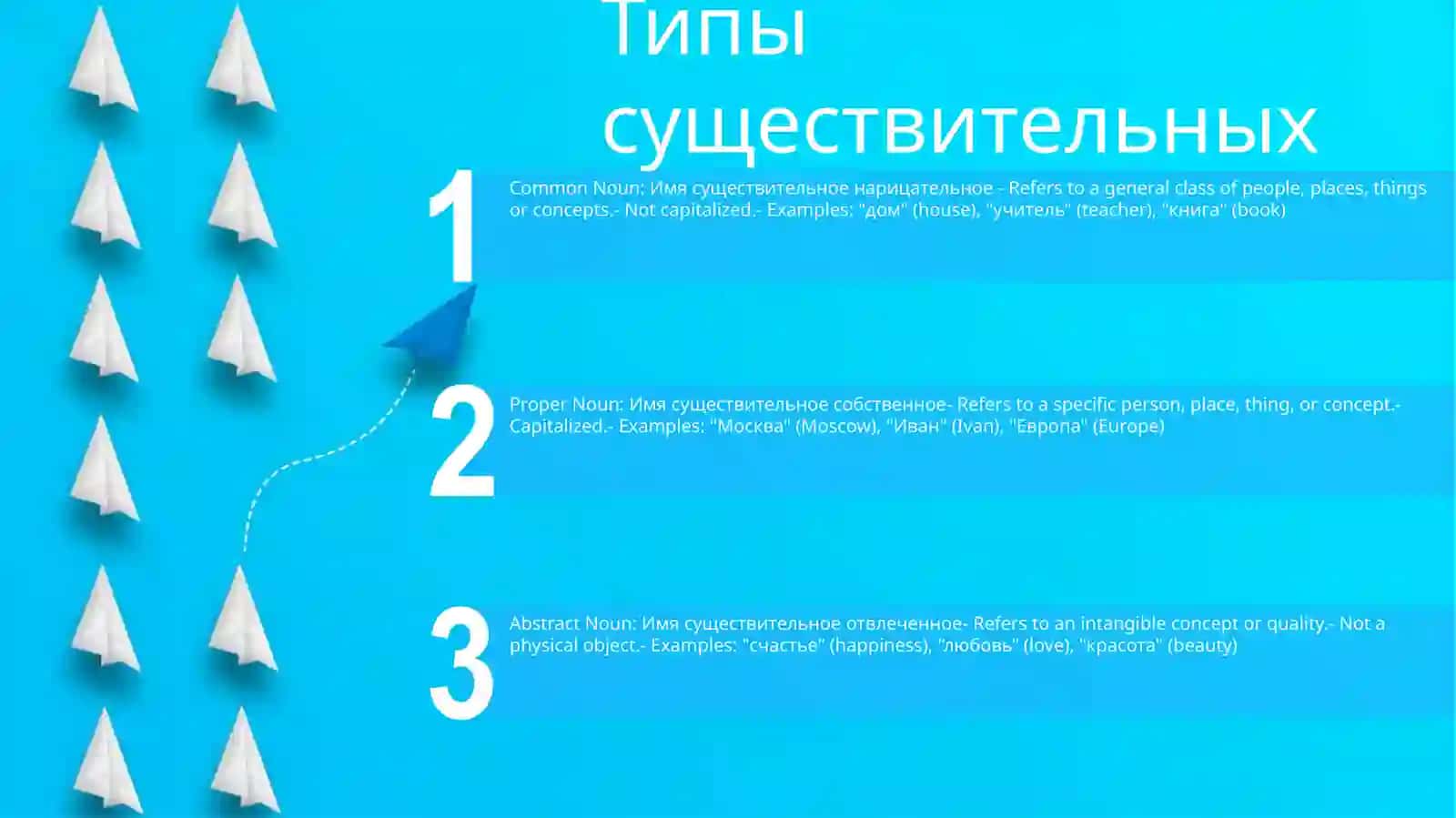 Типы существительных 2