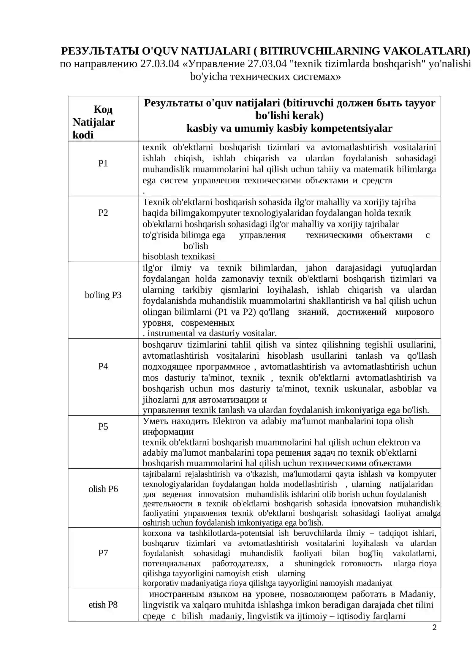 MILLIY TADQIQOT TOMSK POLITEXNIKA UNIVERSITETI 2