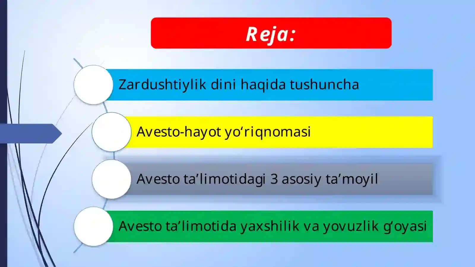 Markaziy Osiyoda Avesto ta’limotidagi falsafiy fikrlar 2