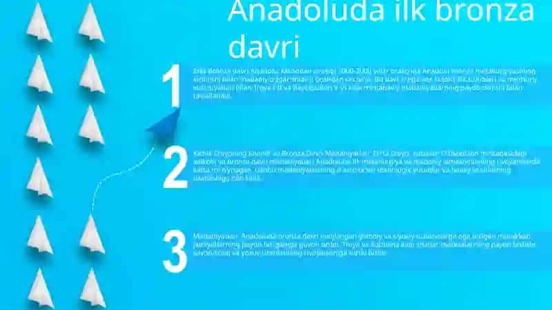 Kichik Osiyoning Eneolit Va Bronza Davri Madaniyatlari 2