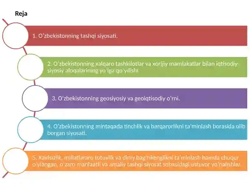 O‘ZBEKISTONNING JAHON HAMJAMIYATIDAGI O‘RNI VA XALQARO TASHKILOTLAR BILAN MUNOSABАTLARI 2