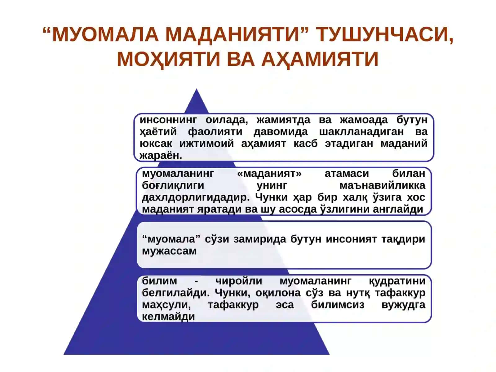 МУОМАЛА МАДАНИЯТИ. АХЛОҚИЙ МАДАНИЯТ. КАСБИЙ ОДОБ. ЭТИКЕТ. «ОММАВИЙ МАДАНИЯТ»НИНГ ЁШЛАР ДУНЁҚАРАШИГА ИЖОБИЙ ВА САЛБИЙ ТАЪСИРИ 2
