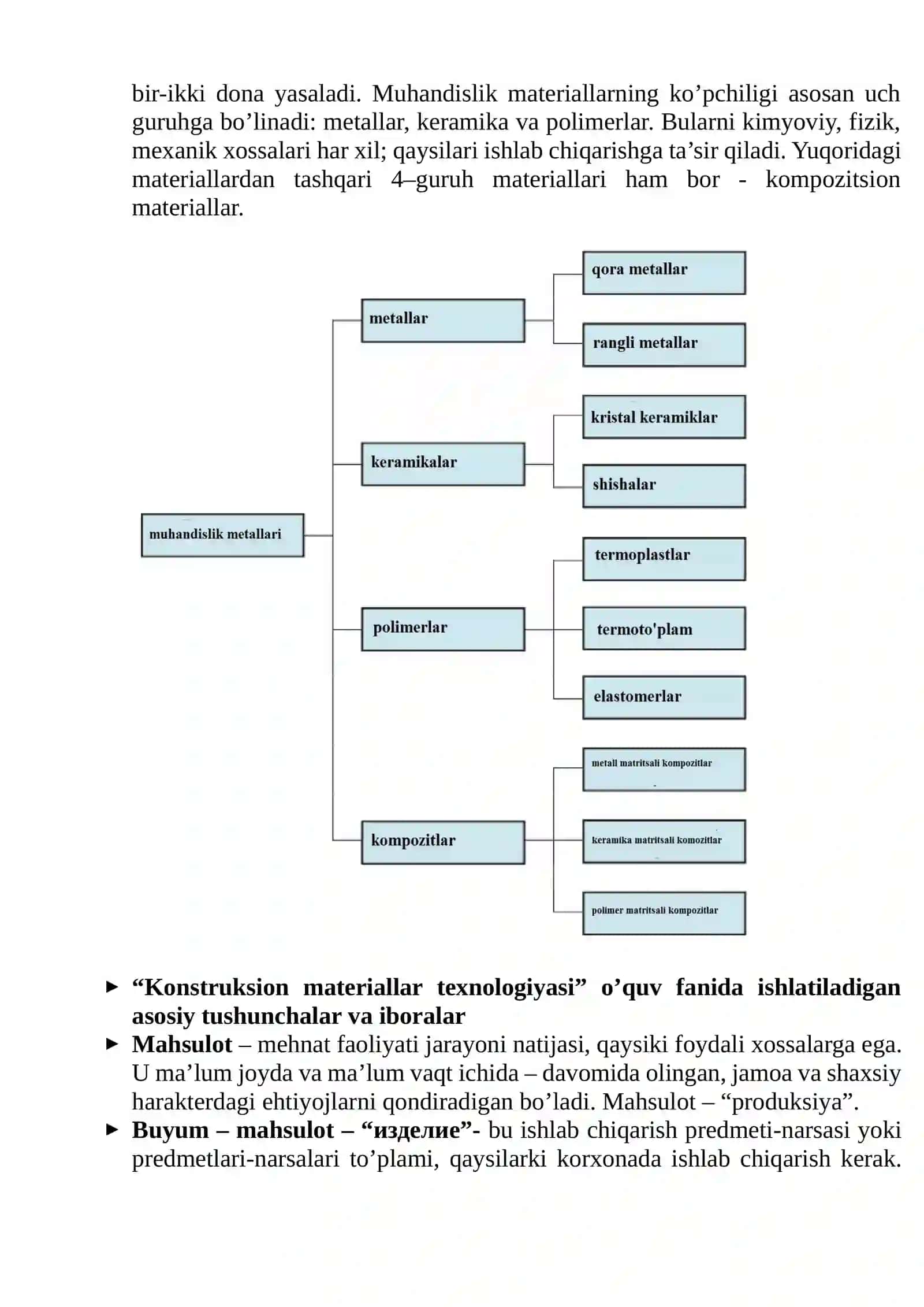 Konstruksion materiallar texnologiyasi 2