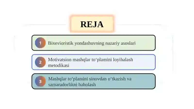 Bixevioristik yondashuvga asoslangan motivatsion mashqlar to‘plamini loyihalash va sinovdan o‘tkazish 2