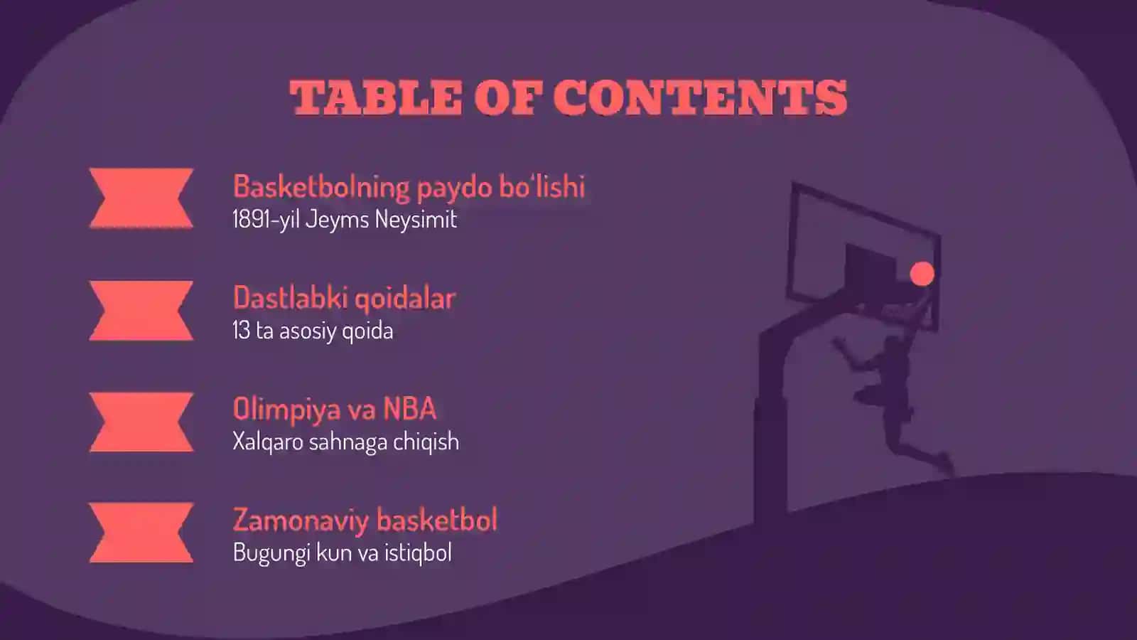 Basketbol tarixi 2