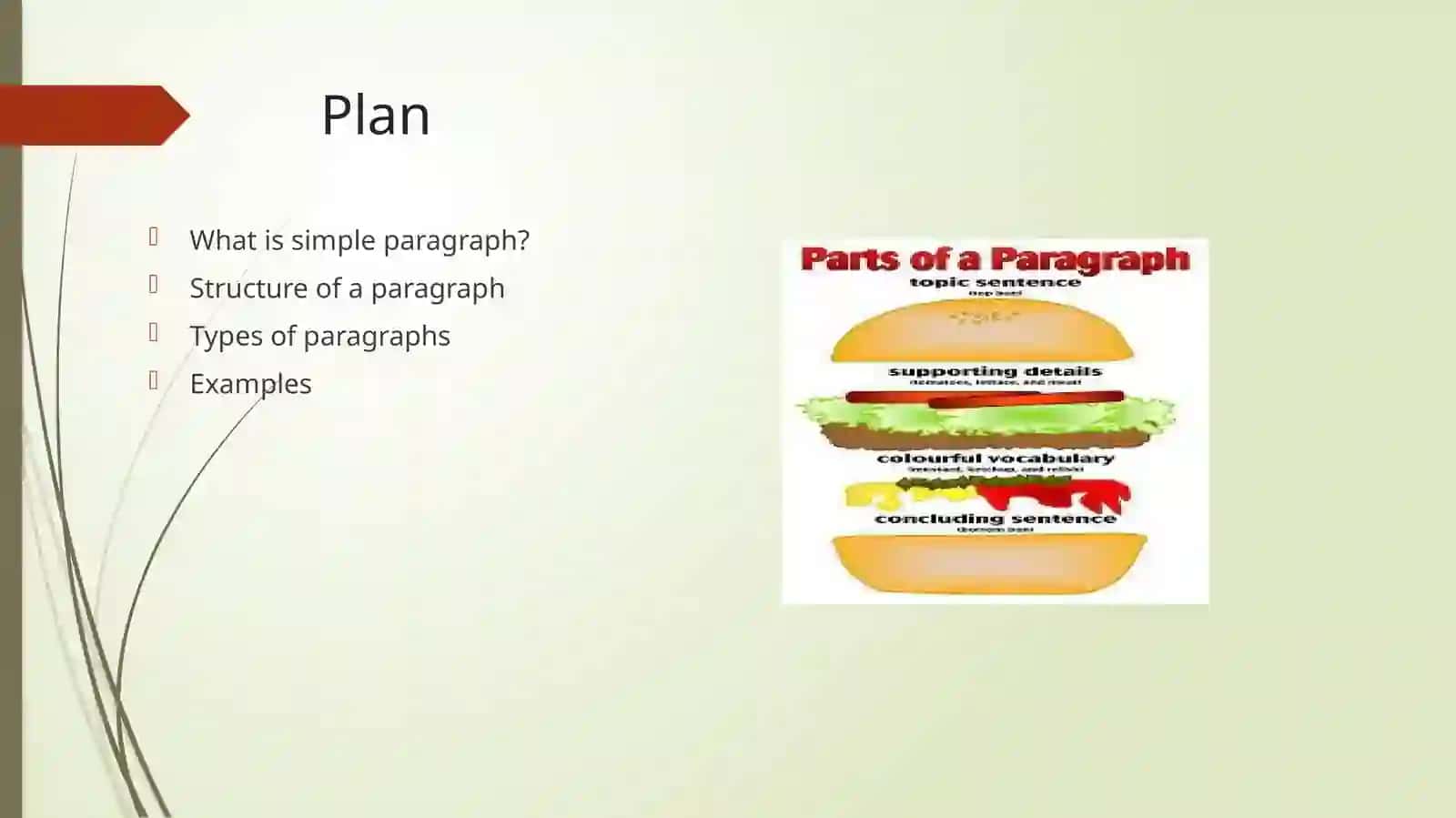 Paragraph writing 2