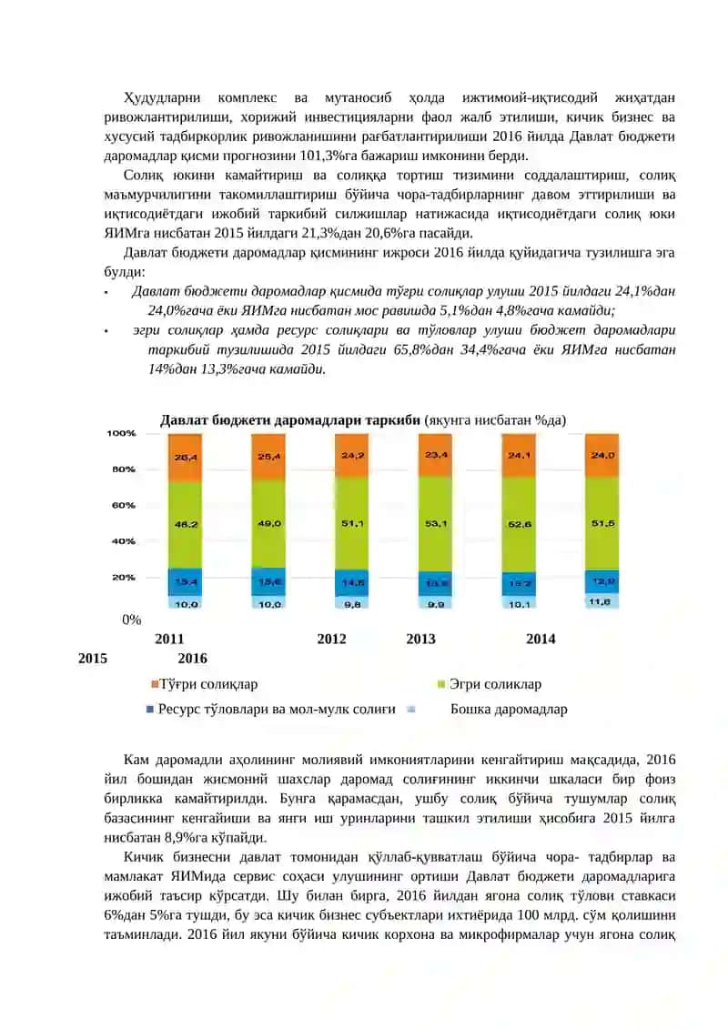 Davlat byudjeti, soliqlar va davlat qarzi 2