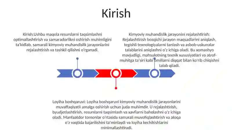 Kimyo Fanini O‘Qitish Jarayonini Tashkil Etishni Rejalashtirish 2