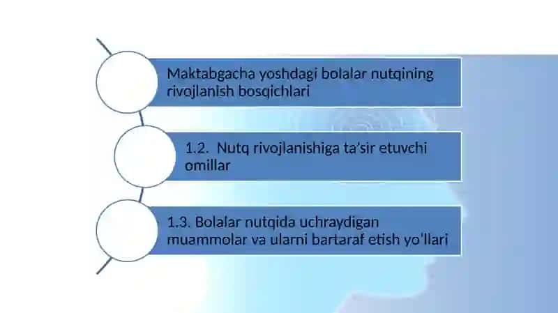Ro’lli o’yinlarda ijodiy nutqni shakillantirish 2