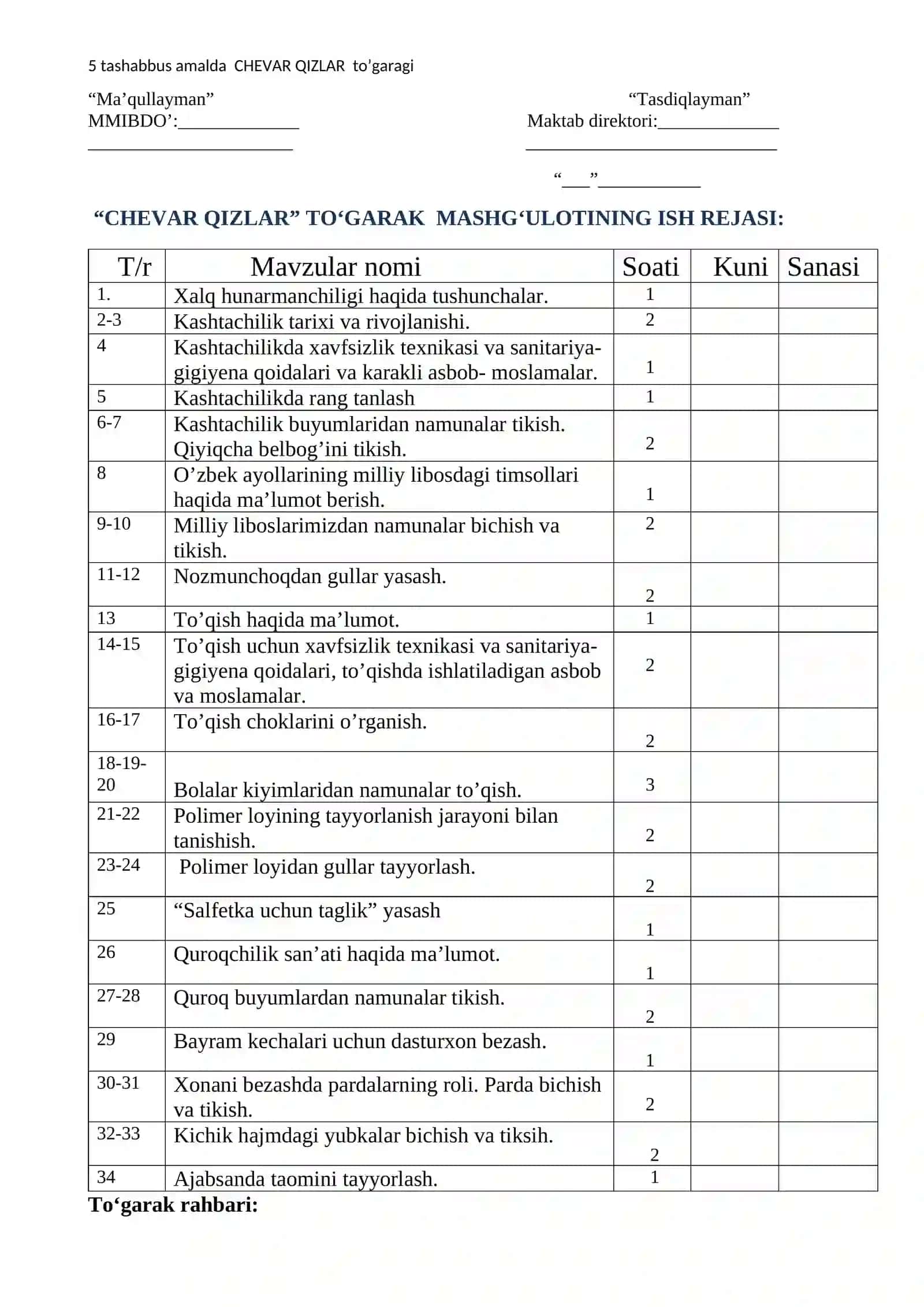 CHEVAR QIZLAR to'garagi. Tikuvchilik. 2