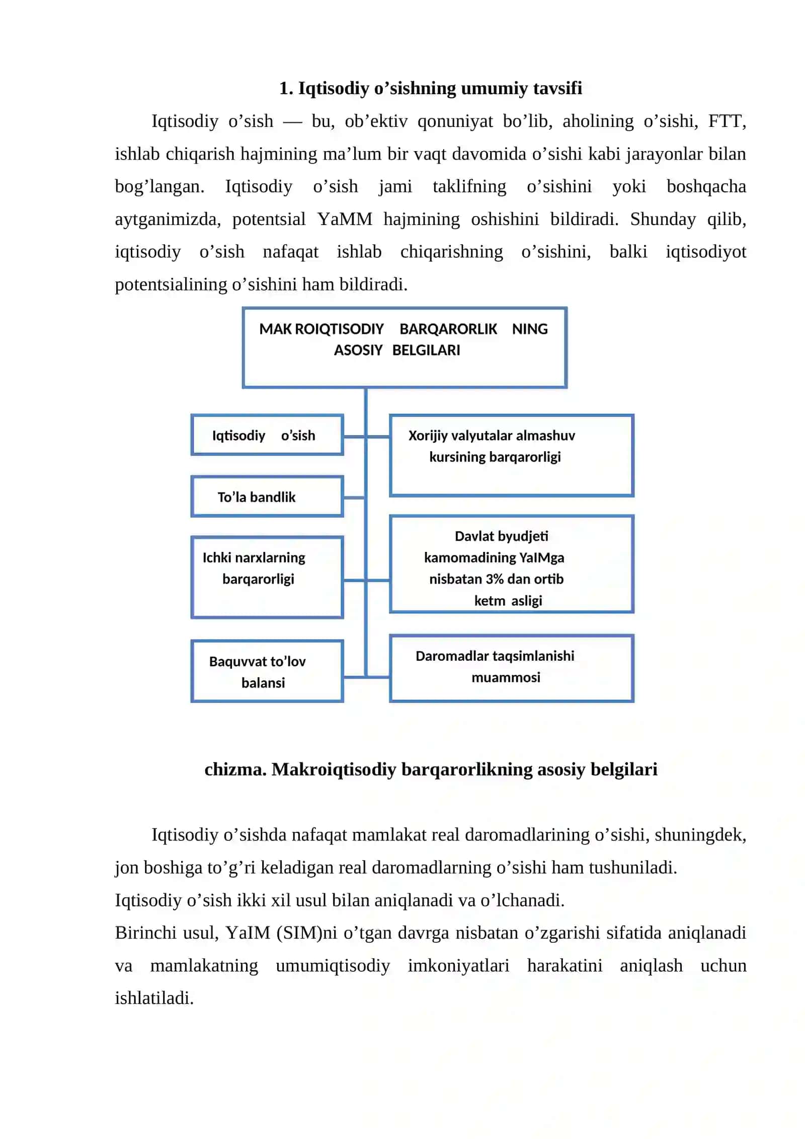 Iqtisodiy o’sishning umumiy tavsifi va neokeynscha modellari 2