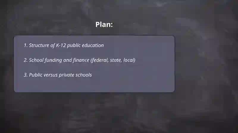 Education system in the USA 2