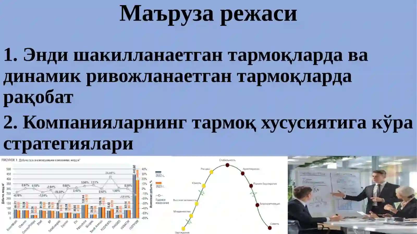 ТАРМОҚХУСУСИЯТИ АСОСИДА СТРАТЕГИЯНИ ИШЛАБ ЧИҚИШ 2