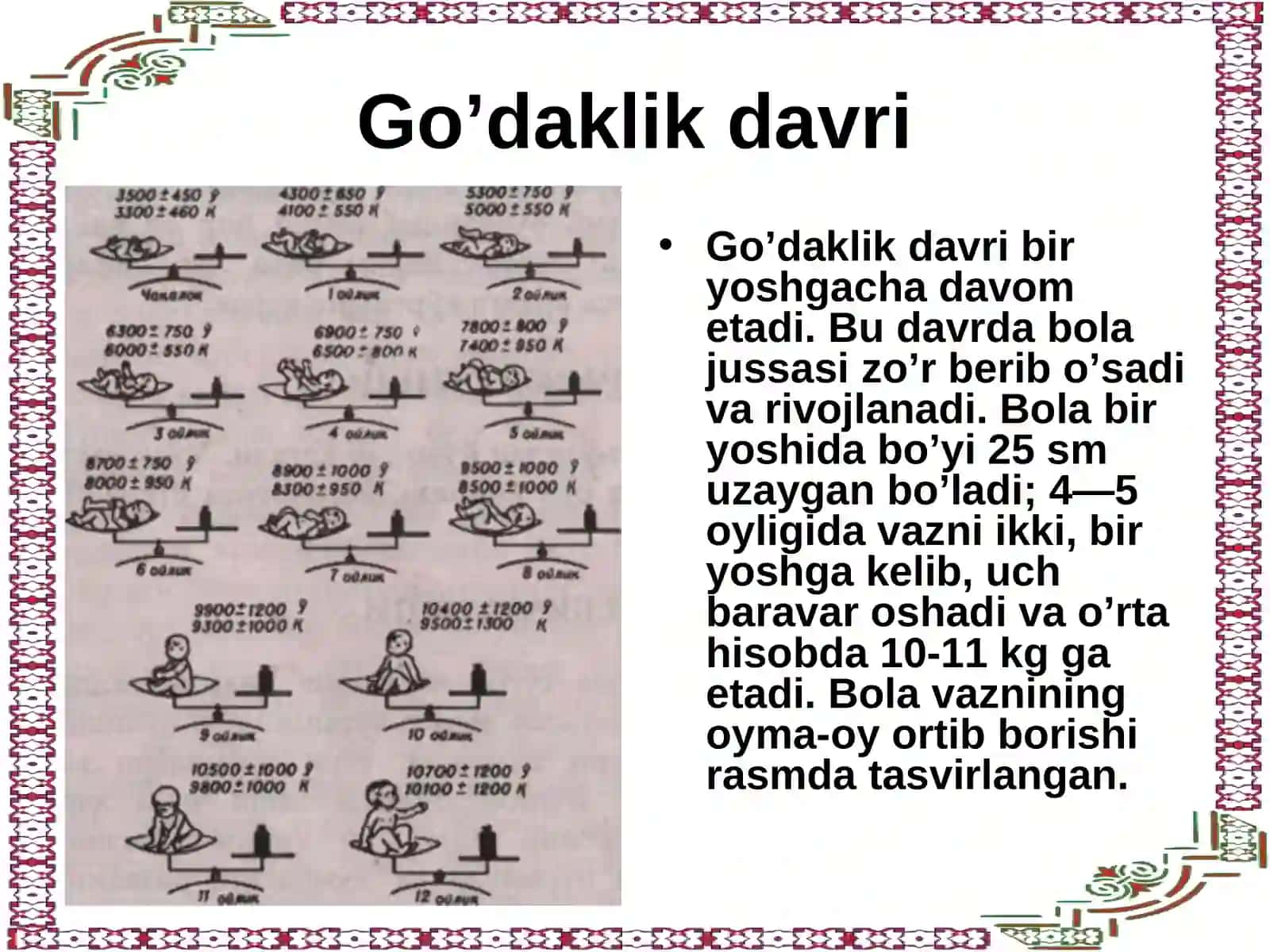 Go‘daklik davri psixodiagnostikasi 2
