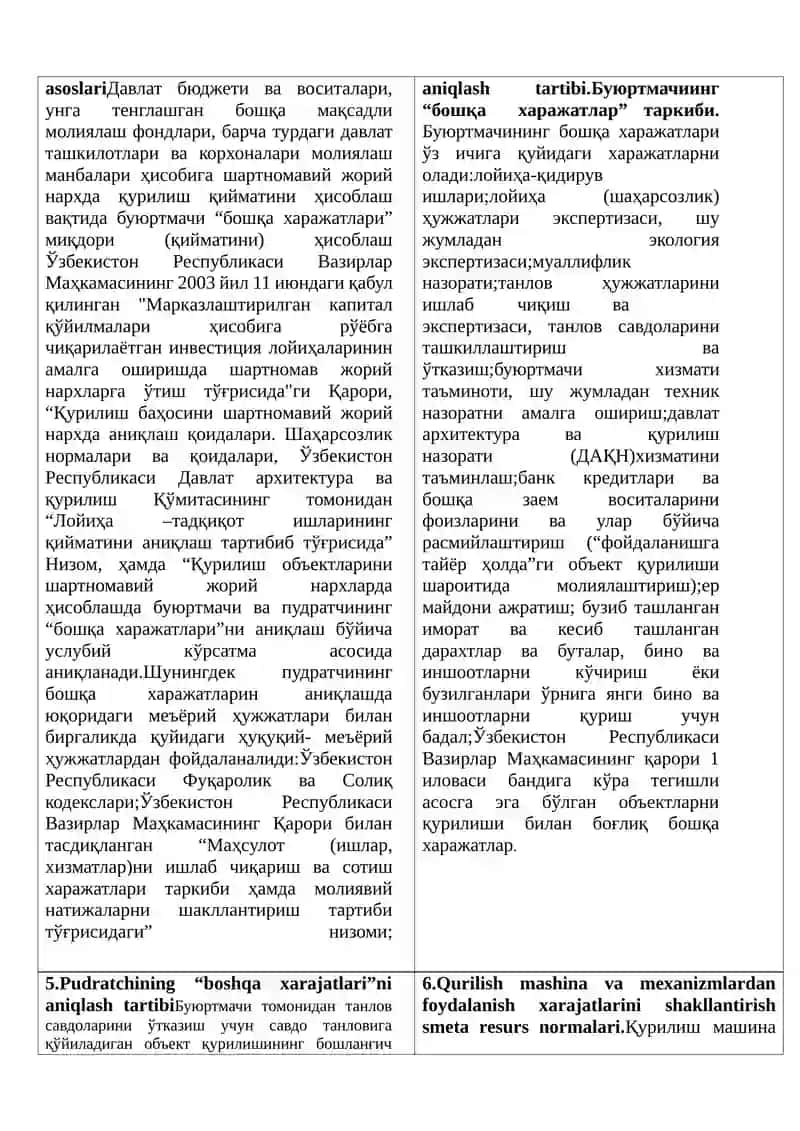 Resursni smetalari uslubiyatlash 2