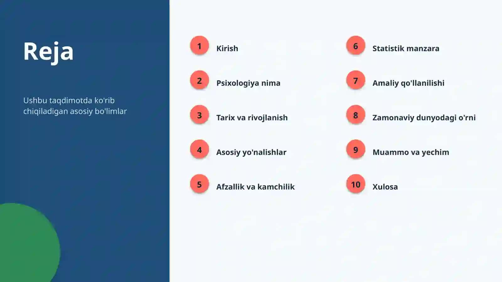 ZAMONAVIY DUNYODA 2