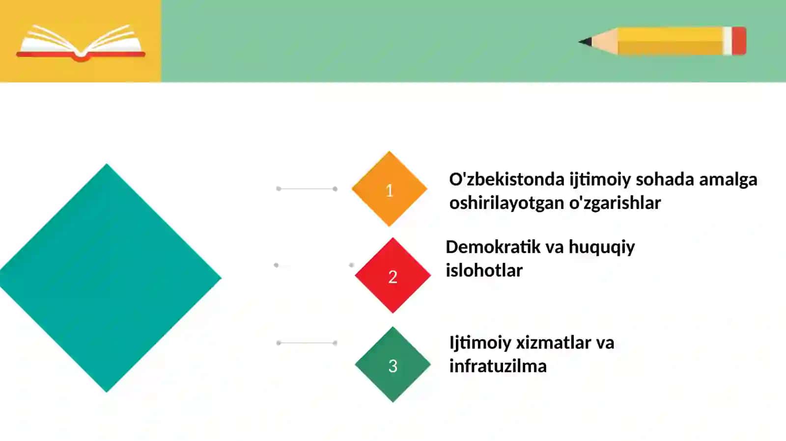 O'zbekiston Respublikasida ijtimoiy sohadagi islohotlar 2