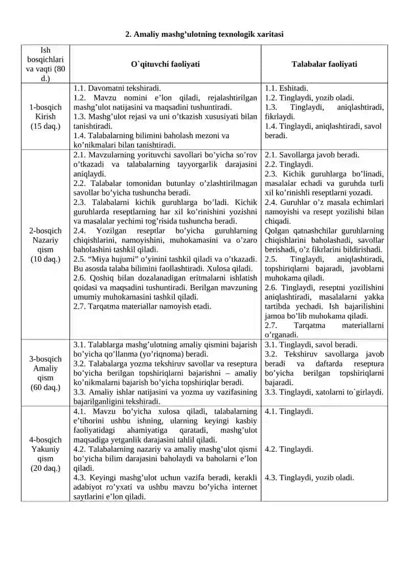 Afferent nerv tizimiga ta`sir etuvchi vositalar 2