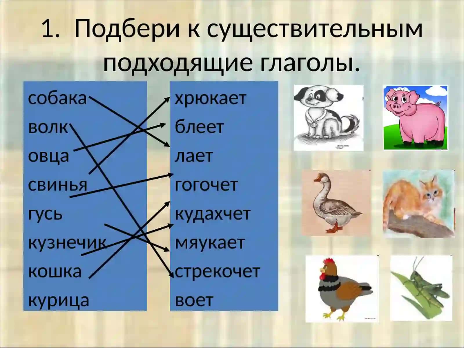 Самостоятельные и служебные части речи 5 класс 2