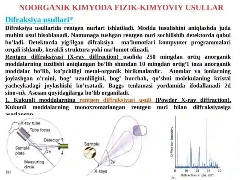 Noorganik kimyoda fiziko-kimyoviy usullar 2