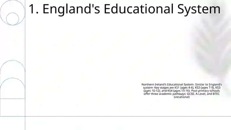 Educational Features Of England, Scotland, Wales And Northern Ireland 2