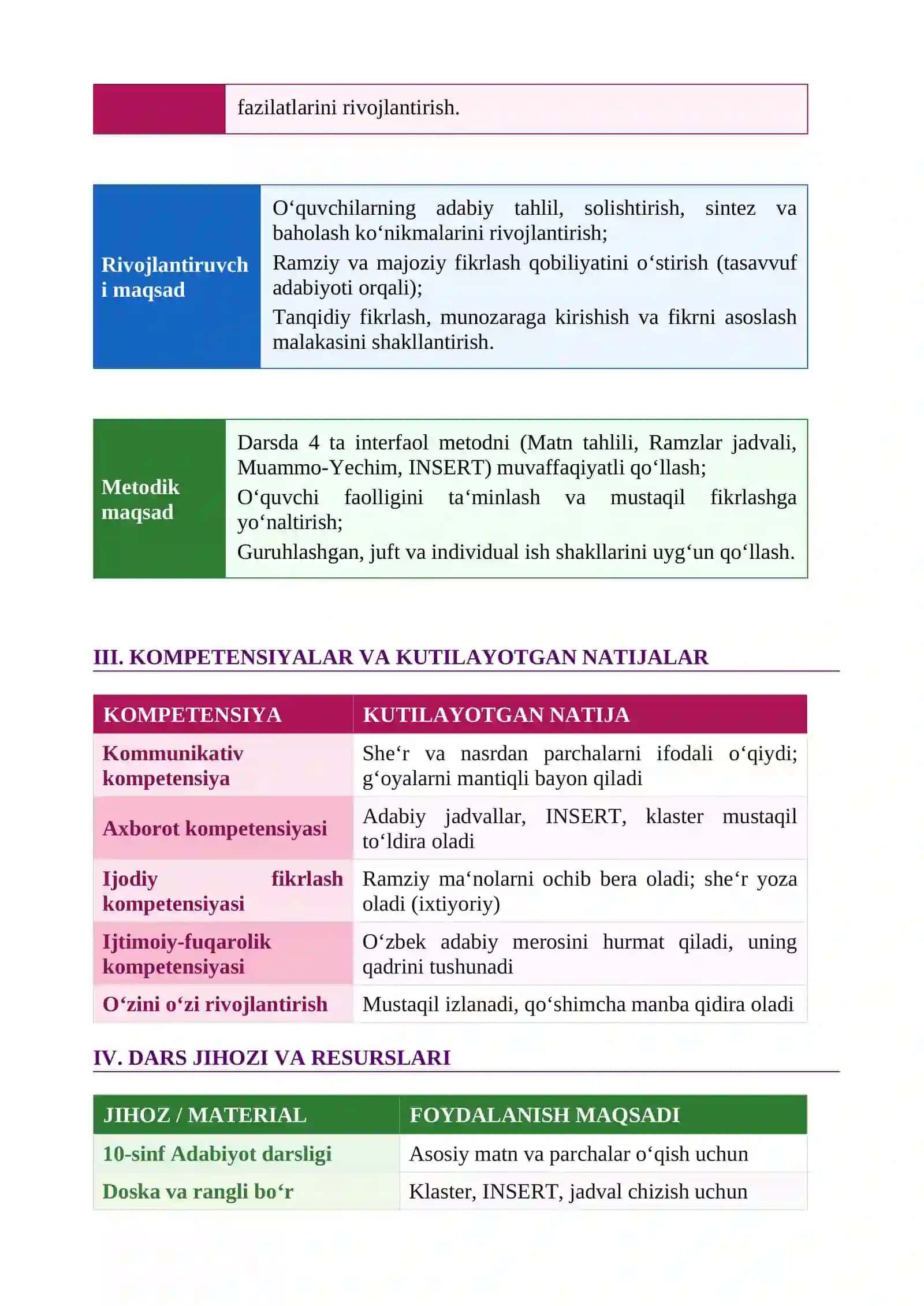O'ZBEK MUMTOZ ADABIYOTI: XIV ASRDAN XIX ASRNING BIRINCHI YARMIGACHA DARS ISHLANMA 2