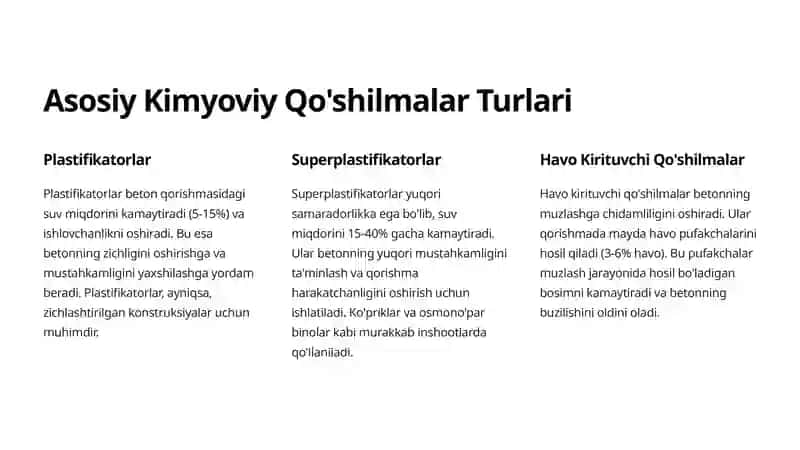 Yo'lbob Beton Qorishmasi uchun Kimyoviy Qo'shilmalar 2