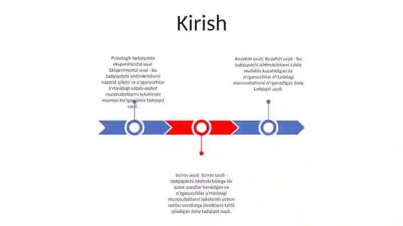 Psixologiyada Empirik Metodlar 2