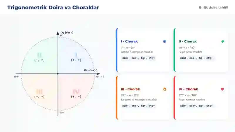 Keltirish formulalari 2