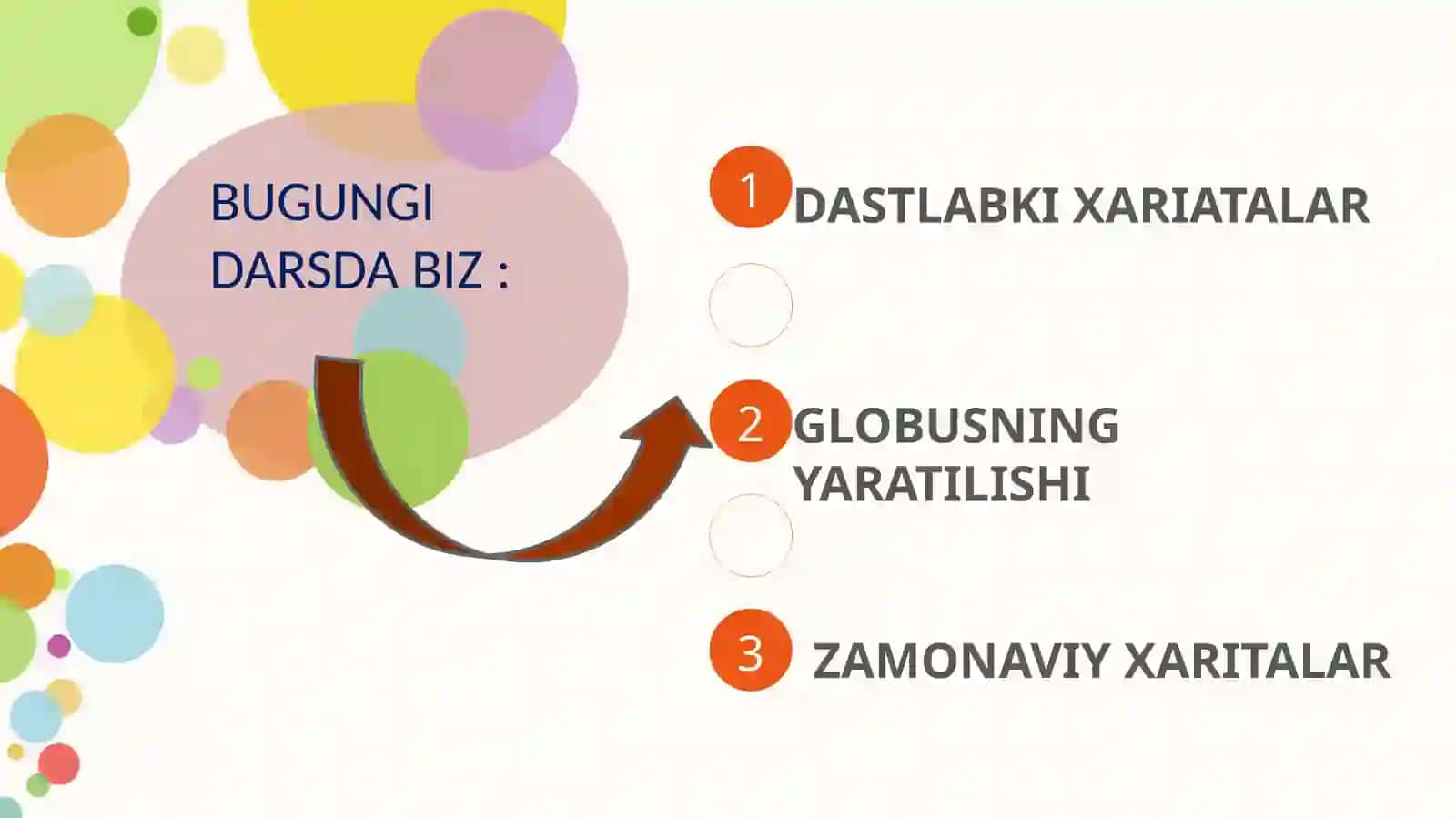DUNYO XARITASI TARIXI 2