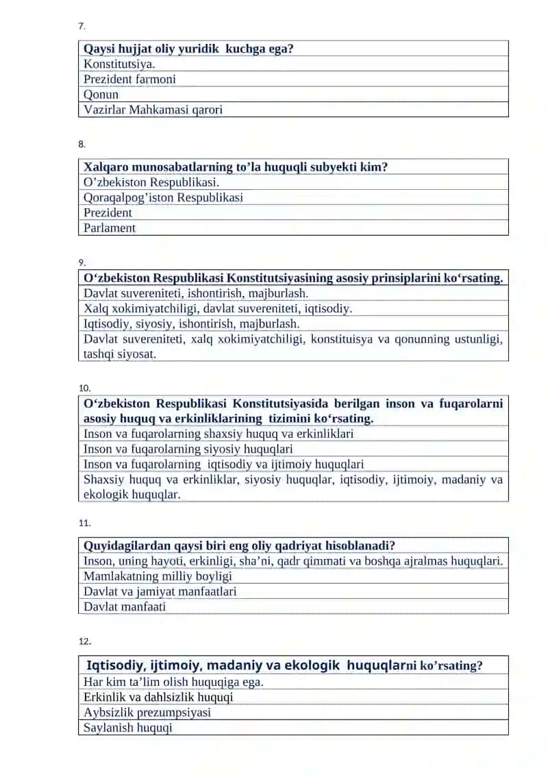 O‘zbekiston Respublikasining yangi tahrirdagi Konstitutsiyasini o‘rganish bo‘yicha tayyorlangan test savollari 2