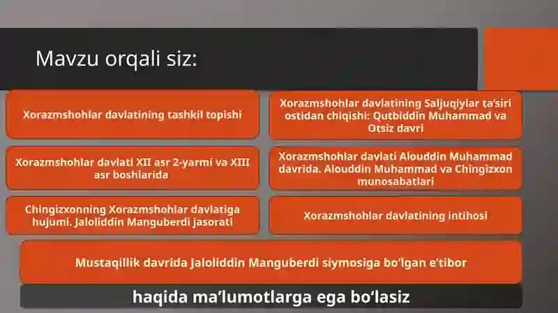 Anushteginiy-Xorazmshohlar davlati 2