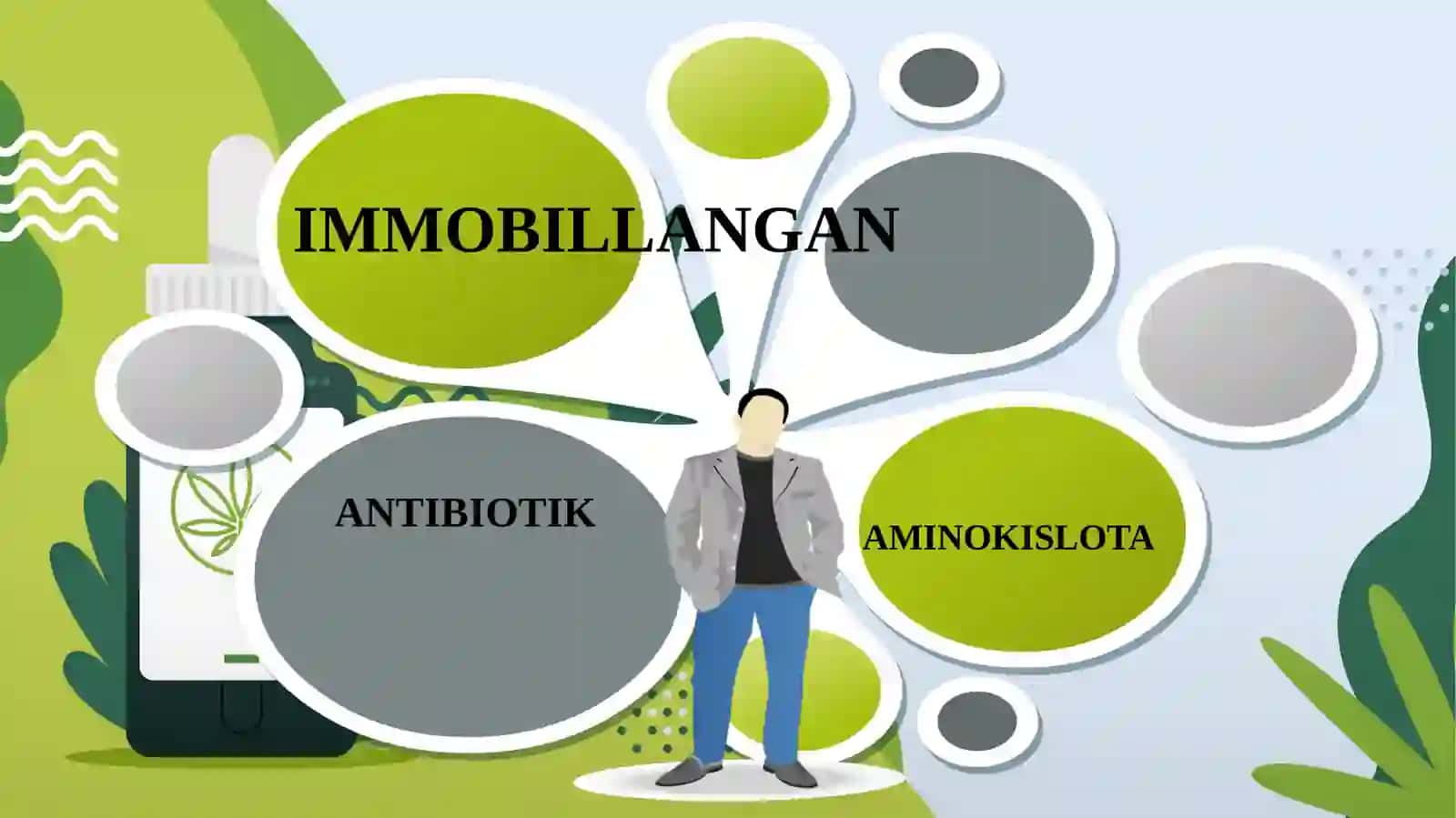 Immobilizatsiyaqilingan fermentlar 2
