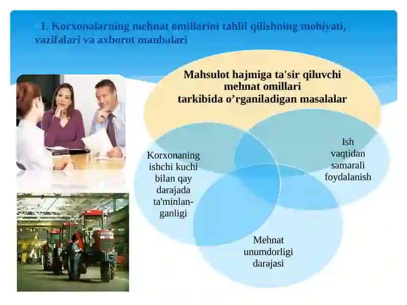Mehnatresurslar bilan ta’minlanganlik va mehnat unumdorligi 2