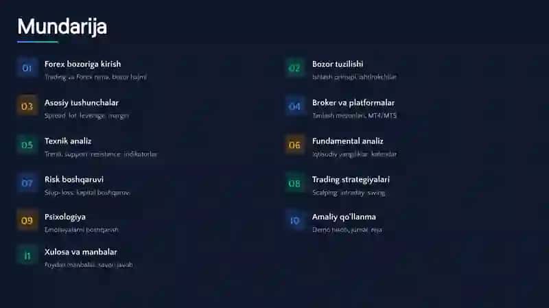 Professional Trading Course 2