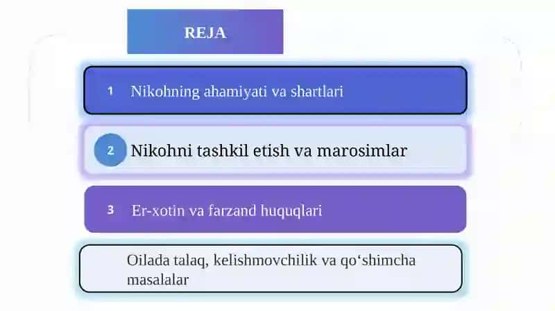 Shayx Muhammad Sodiq Muhammad Yusufning Baxtiyor oila asarida islom qadriyatlarining talqini 2