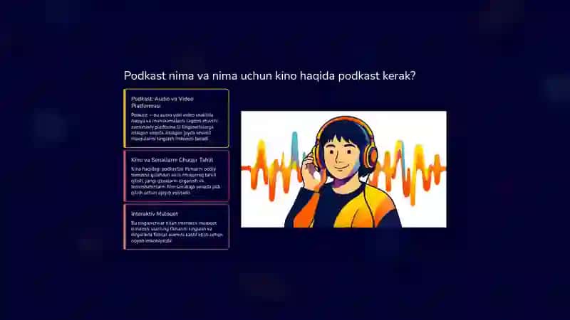 Kino va Seriallar Haqida Podkast: Joriy Film Muhokamasi 2