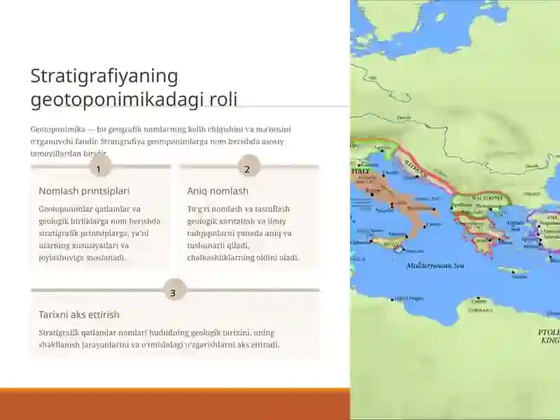 GEOTOPONIMIKADA STRATIGRAFIK QATLAM TUSHUNCHASI 2