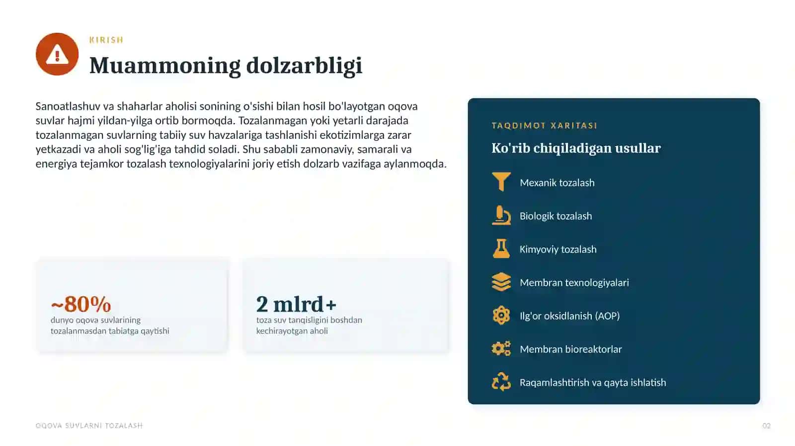 Oqova suvlarni tozalashning zamonaviy usullari 2
