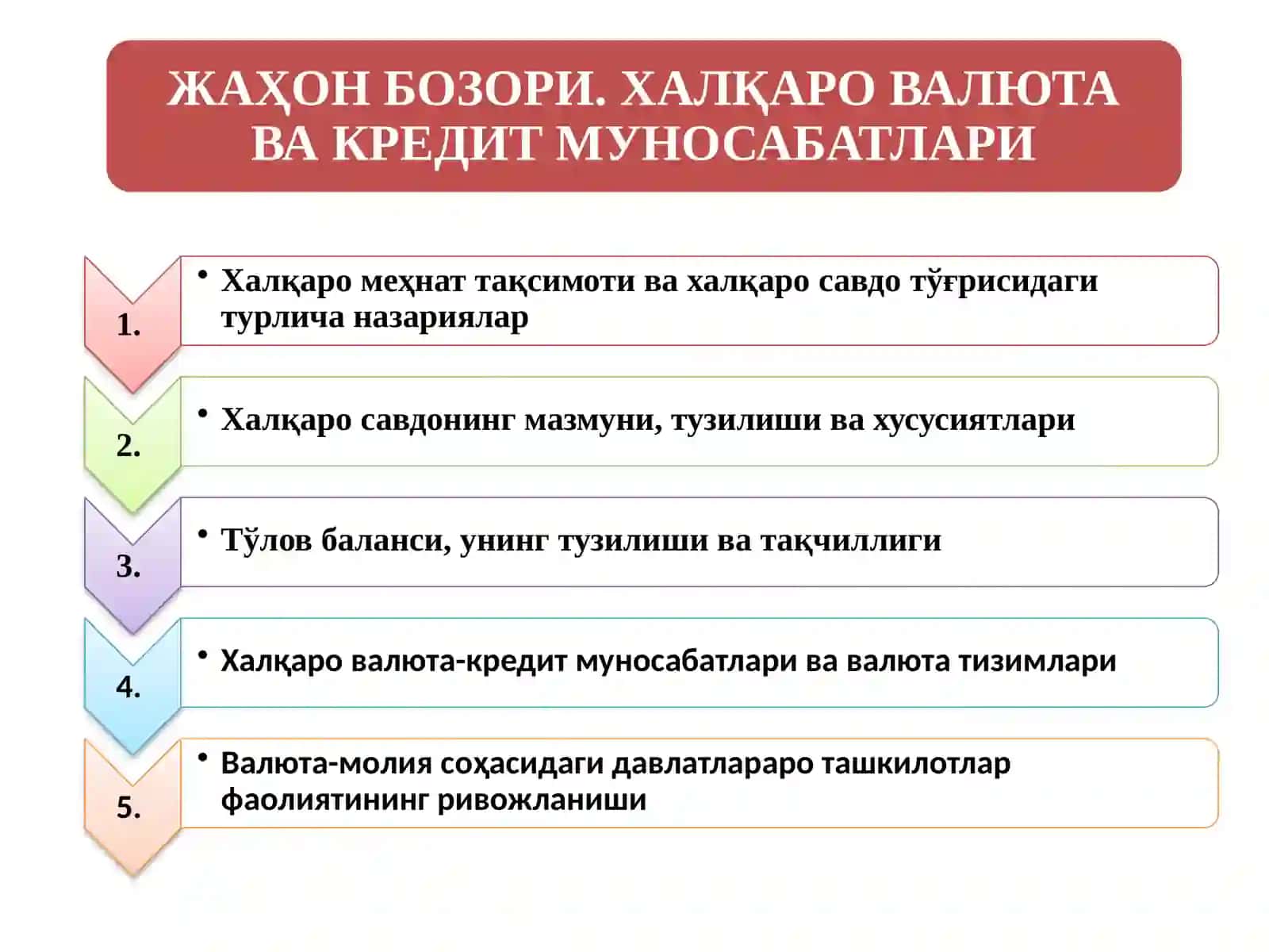 ЖАҲОН БОЗОРИ. ХАЛҚАРО ВАЛЮТА ВА КРЕДИТ МУНОСАБАТЛАРИ 2
