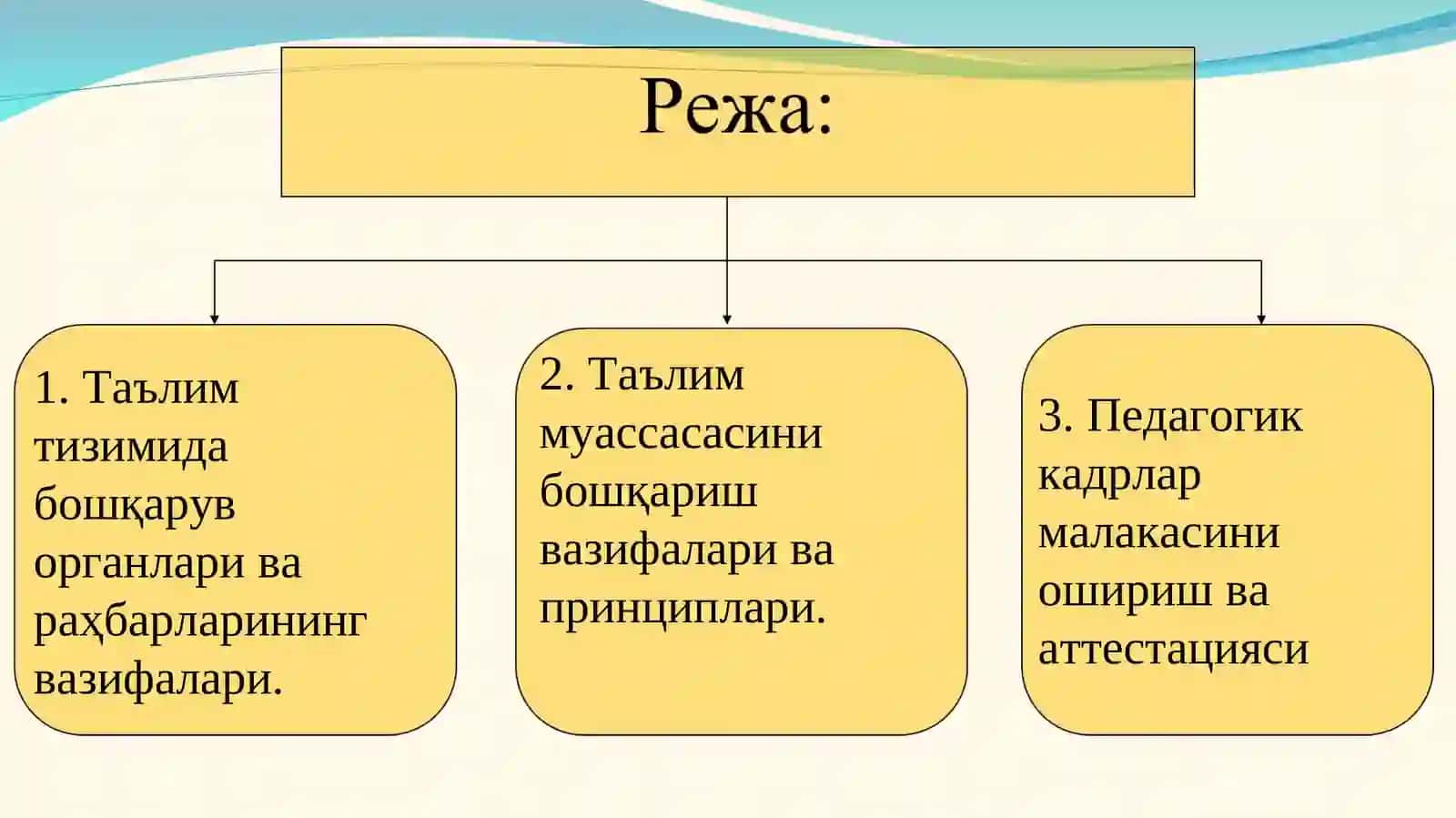 Таълим менежменти 2