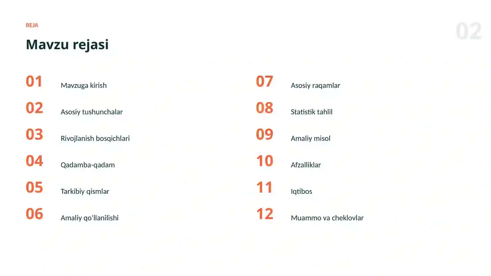 AI KASBLARI VA KO'NIKMALAR 2